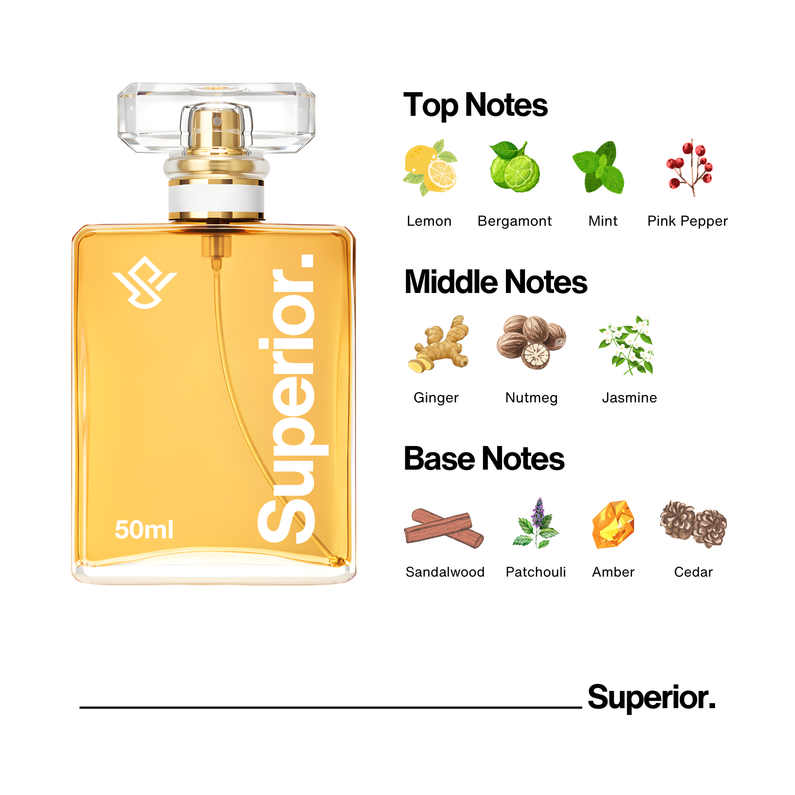 S05 : The Superior Fragrance